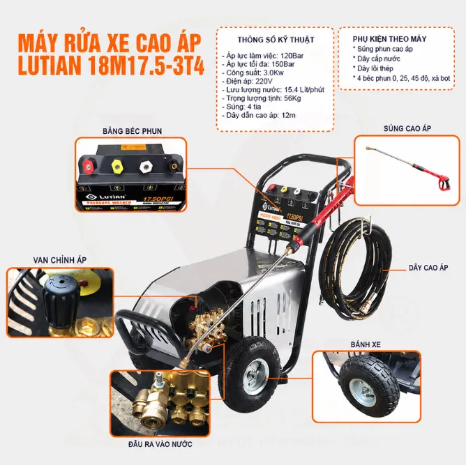 lutian 18m17 5 3t4