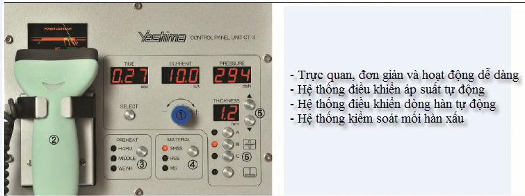 Máy hàn bấm đa năng Yashima YSI-25EZ-P - ảnh thực tế 4